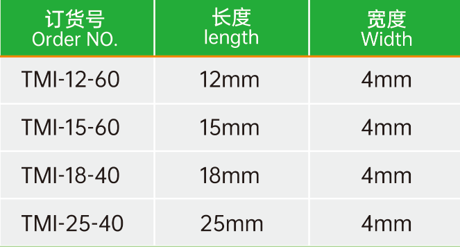 Supu New Launch | Slide Sleeve Cable Markers: Flexible, Durable, and Maintenance-Efficient