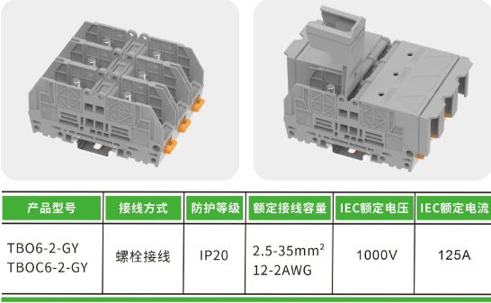速普推新 | TBO6系列螺栓端子 —— 省心连接,定制随行
